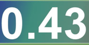 Wow.  What an Air Test result 0.43&nbsp;ACH